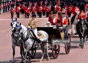 Trooping the Colour